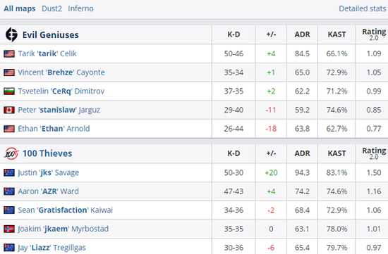 王者荣耀妇女节活动盛大开启 女英雄限免及皮肤优惠
