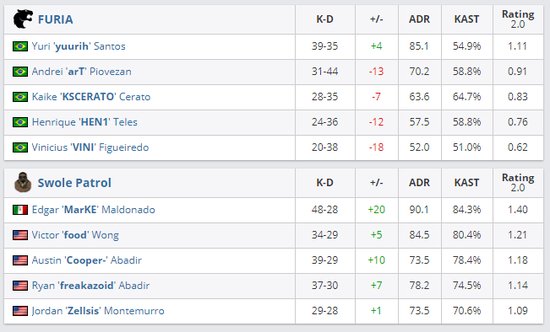 优刻得轻量云主机新产品动态分析