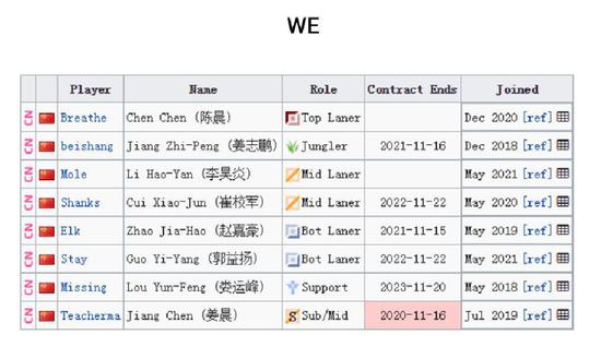 美军增派两栖攻击舰到中东是否预示着地面战斗的升级